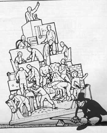 classi sociali